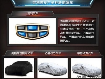 吉利斥資12億建工廠 投產(chǎn)高端電動(dòng)車